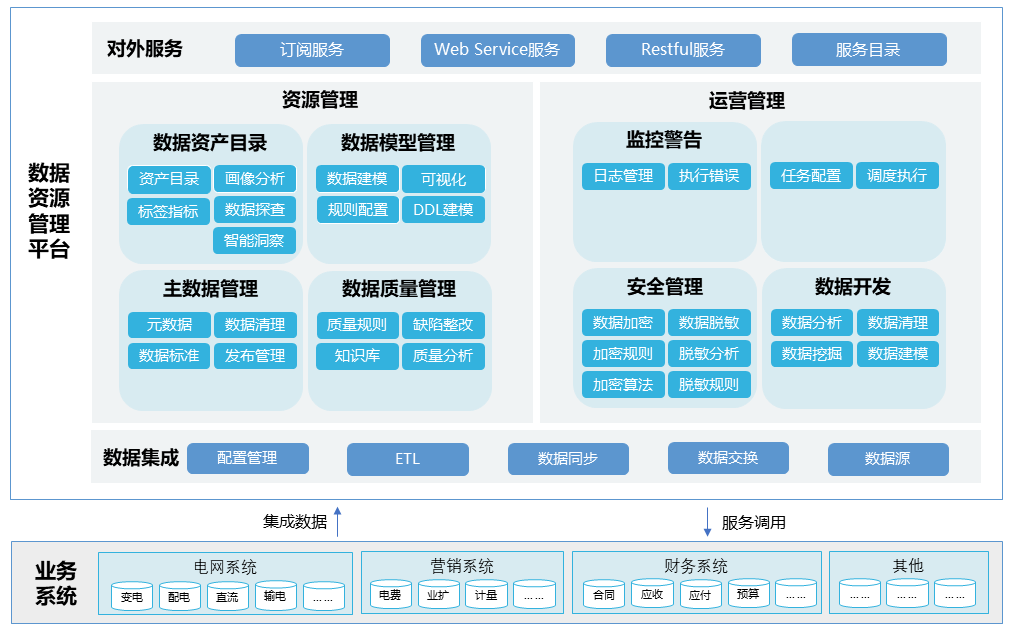 尊龙凯时(中国区)人生就是搏!
